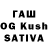 Cannafood конопля Elgun115